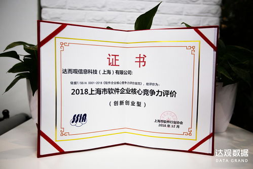 達觀數(shù)據(jù)獲評上海市軟件企業(yè)核心競爭力標(biāo)桿，以技術(shù)創(chuàng)新驅(qū)動產(chǎn)業(yè)升級